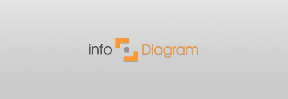 infodiagram services logo